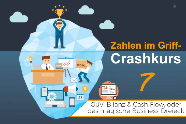 201905-ZiGCrashkurs-7-GuV-Bilanz-Cash-Flow GuV, Bilanz, Cash-Flow