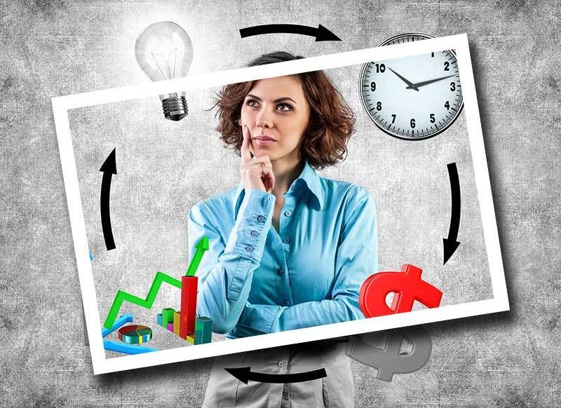 Zeitmanagement Zeitmanagement